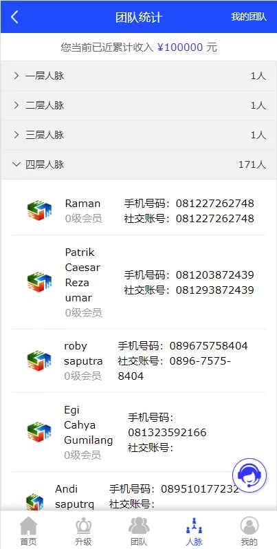 图片[7]-[海外版互助盘系统]多语言+超级人脉源码-海外源码
