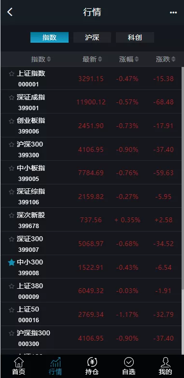 图片[9]-[修复版两融双融系统]新股申购股票配资+策略股票系统带期货交易源码-海外源码
