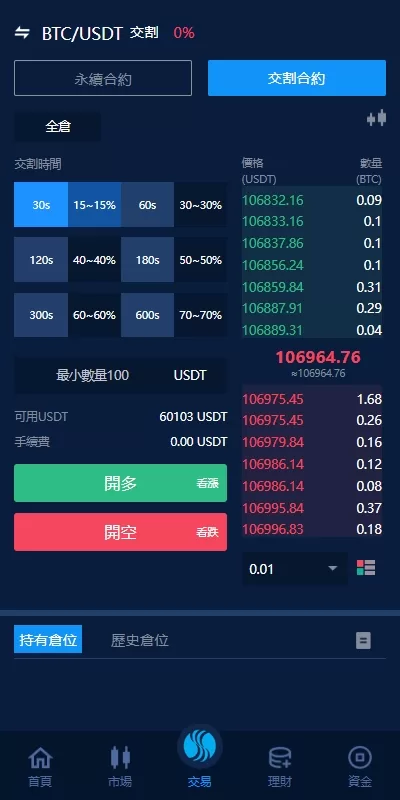 图片[7]-[海外交易所系统]永续合约交割合约+K线控制+质押理财-海外源码