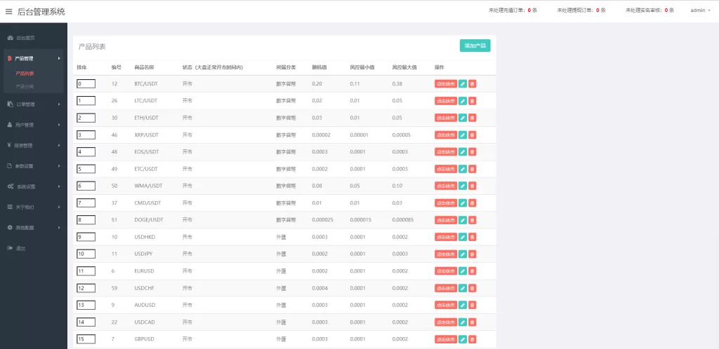 图片[11]-[全新伪交易所系统]虚拟币期货外汇合约交易+微盘时间盘微交易源码-海外源码