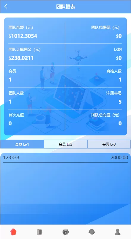 图片[11]-【多语言海外抢单刷单系统】余额宝+叠加组刷单源码-海外源码