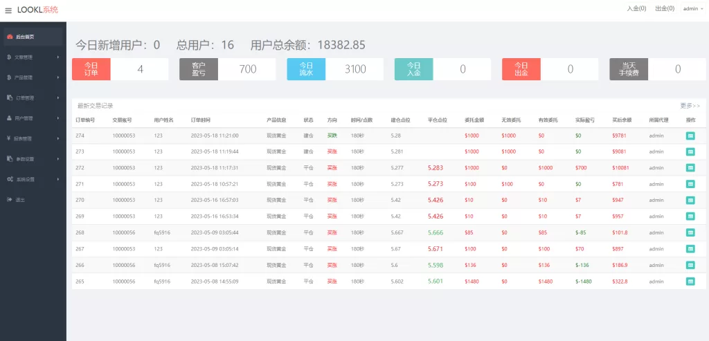 图片[11]-【二开版微交易源码】房间限制微盘系统+期货微交易系统-海外源码