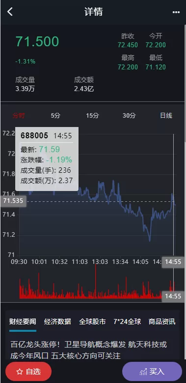 图片[10]-[修复版两融双融系统]新股申购股票配资+策略股票系统带期货交易源码-海外源码