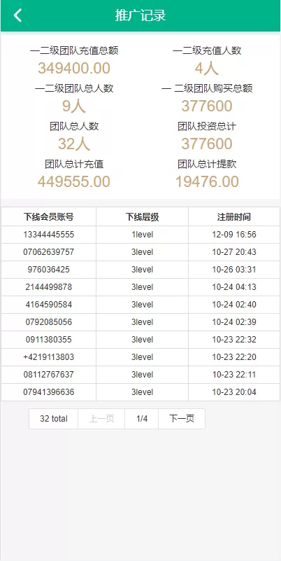 图片[11]-[海外光伏电站投资理财系统]多语言+项目投资源码-海外源码