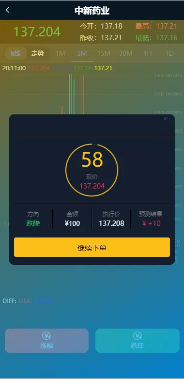 图片[5]-[医药投资微交易系统]微盘时间盘源码+投资理财源码-海外源码