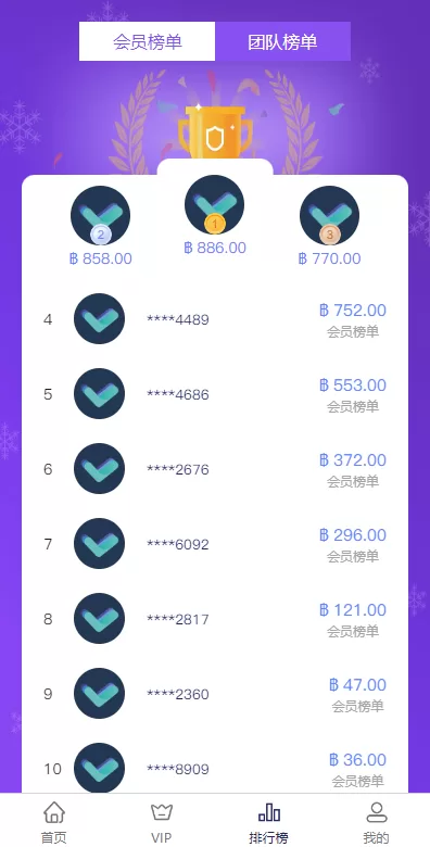 图片[7]-[全新UI国际版多语言任务点赞源码]系统脸书任务+抖音点赞系统源码-海外源码