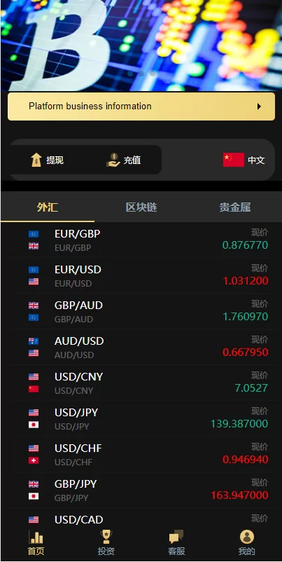 图片[3]-[最新二开版多语言微交易]外汇虚拟币微盘源码+伪交易所系统-海外源码
