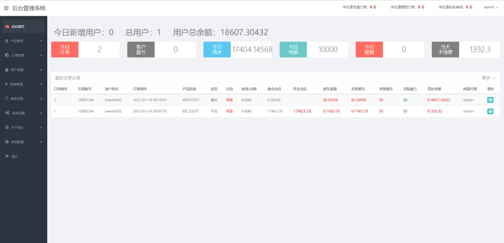 图片[10]-[全新伪交易所系统]虚拟币期货外汇合约交易+微盘时间盘微交易源码-海外源码