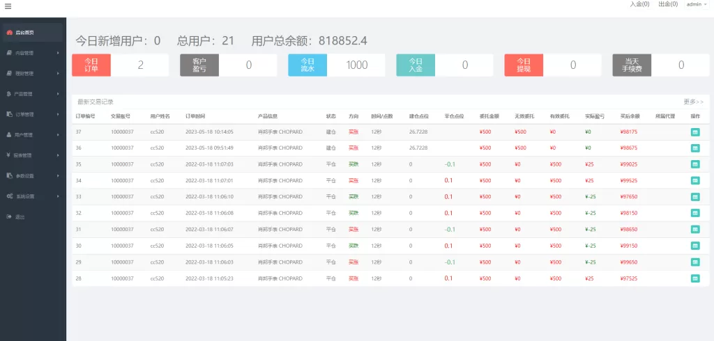 图片[10]-【前端uniapp微盘系统】微交易时间盘源码+期货涨跌交易-海外源码