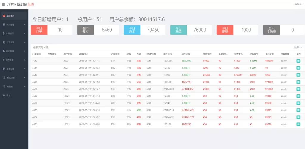 图片[14]-【海外多语言微交易系统】虚拟币微盘源码+伪交易所源码-海外源码