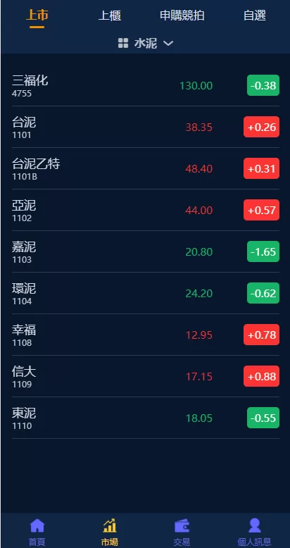 图片[2]-[二开版台湾股票系统]申购折扣交易系统+股票配资源码-海外源码