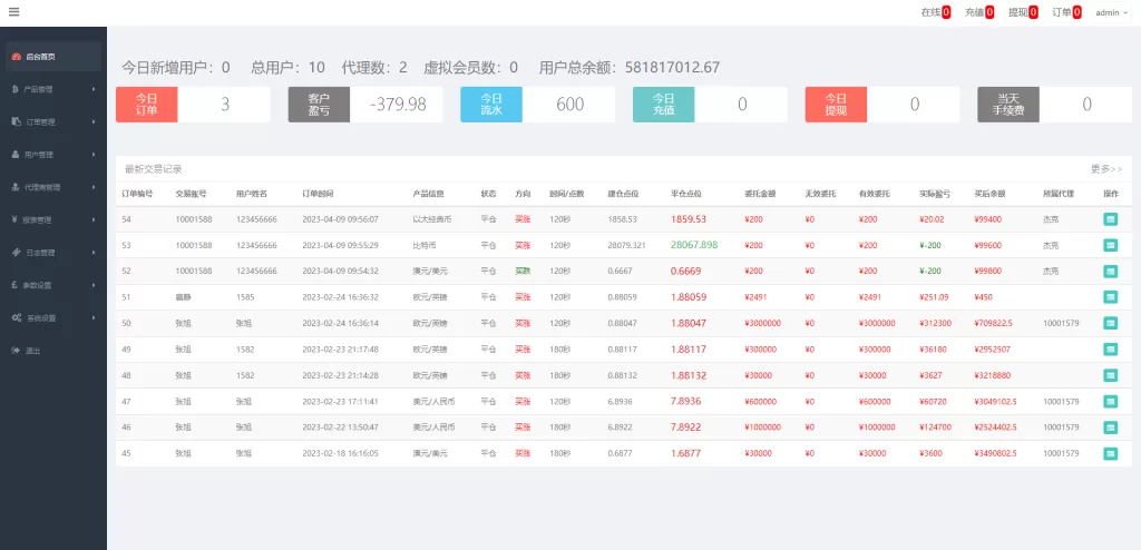 图片[15]-【新版双语言汇汇通系统】代理后台+外汇虚拟币微盘+微交易系统-海外源码