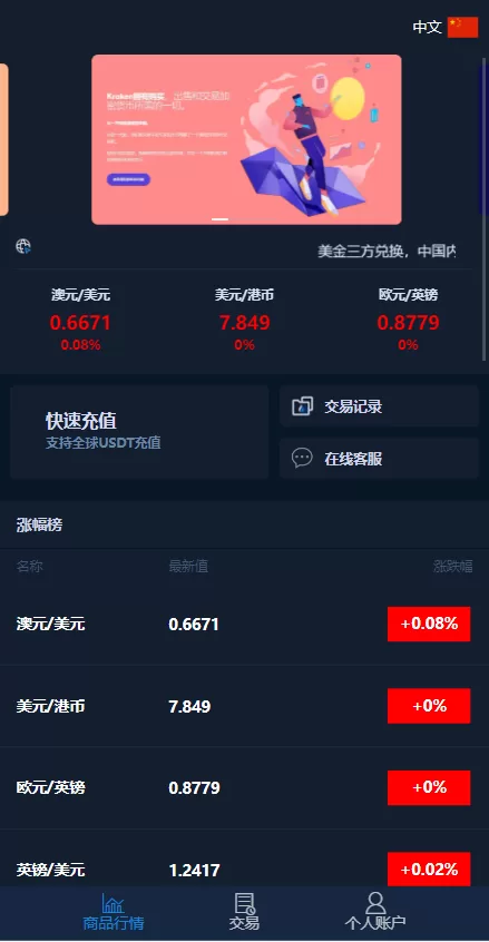图片[3]-【新版双语言汇汇通系统】代理后台+外汇虚拟币微盘+微交易系统-海外源码