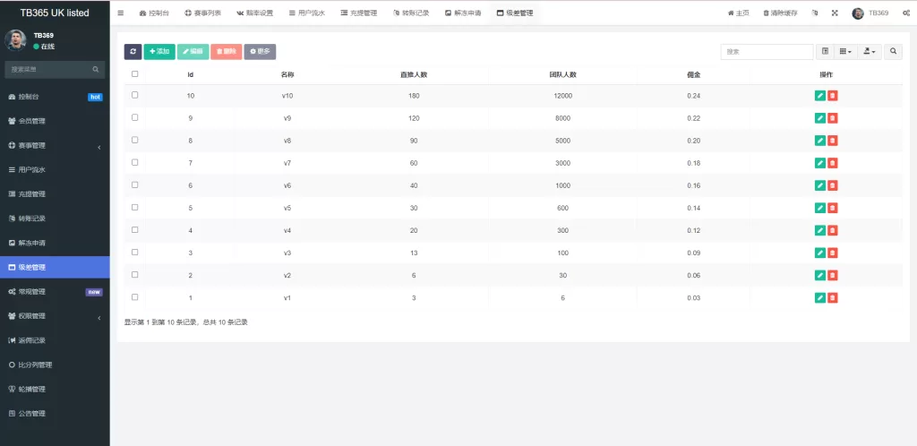 图片[15]-[uinapp双语言反波胆系统]反波胆源码+球盘源码+足球下注系统-海外源码