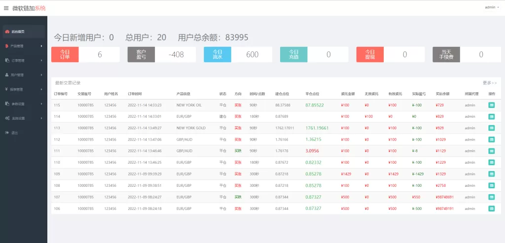 图片[11]-[最新二开版多语言微交易]外汇虚拟币微盘源码+伪交易所系统-海外源码