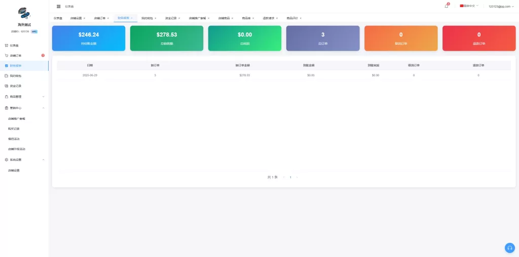 图片[18]-[新版跨境电商系统]多语言商城+商家入驻+一键铺货后台下单-海外源码