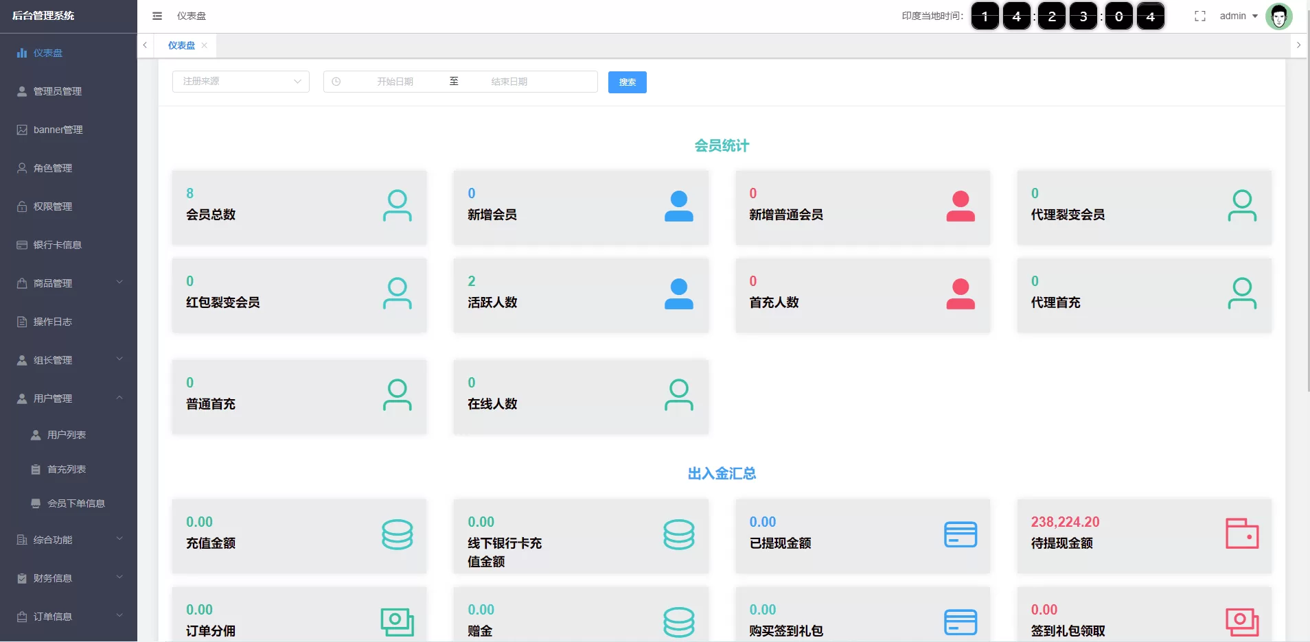 多级分销裂变 | 后端vue·前端uinapp