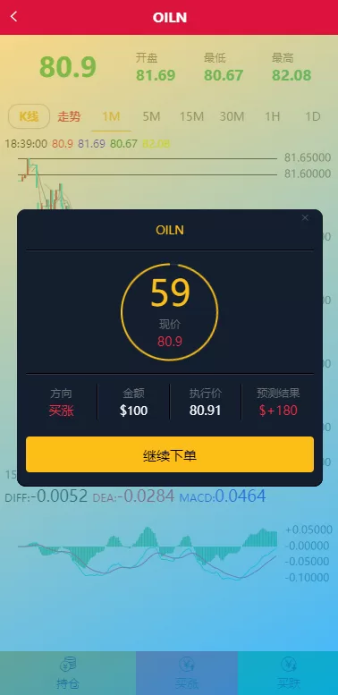 图片[6]-[多语言海外伪交易所系统]期货虚拟币微盘源码+微交易源码-海外源码