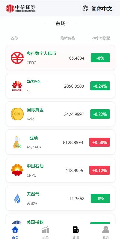 图片[3]-[海外微盘系统]期货时间盘+多语言微盘+前端uniapp-海外源码