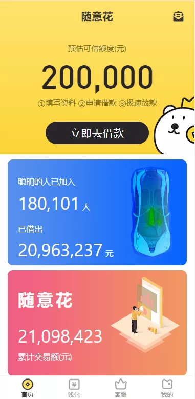 图片[1]-[小额贷款系统]套路贷源码+合同贷款源码-海外源码