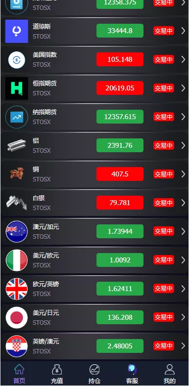 图片[4]-[期货外汇微交易系统]微盘时间盘源码+余额宝+新增防封验证-海外源码