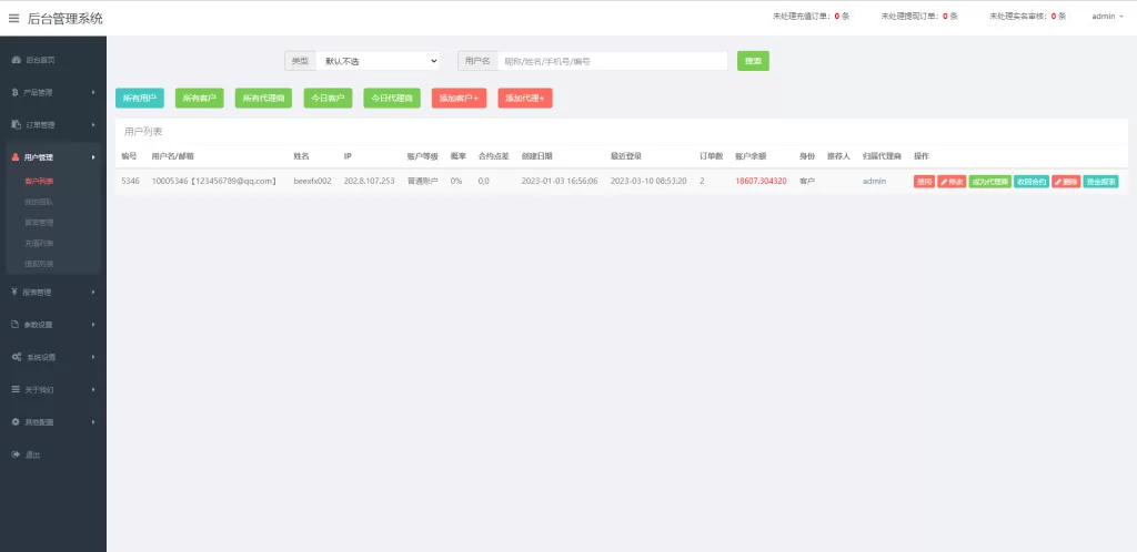 图片[12]-[全新伪交易所系统]虚拟币期货外汇合约交易+微盘时间盘微交易源码-海外源码