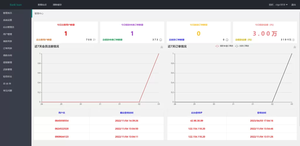 图片[12]-【运营版泰语贷款系统】海外贷款系统+小额套路贷款源码-海外源码