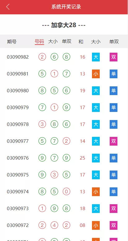 图片[6]-[多套定制版海外cp系统]快3+PC28系统+预设开奖+前后端分离-海外源码