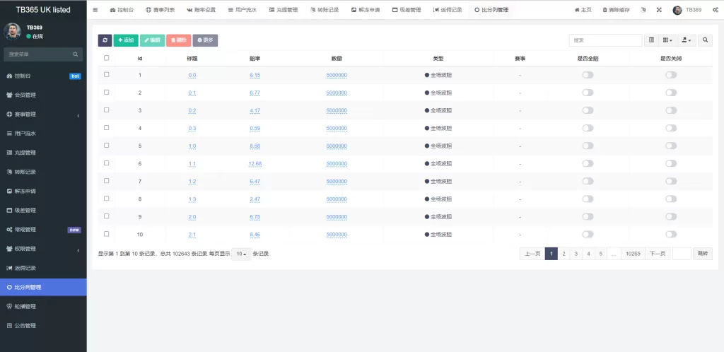 图片[16]-[uinapp双语言反波胆系统]反波胆源码+球盘源码+足球下注系统-海外源码