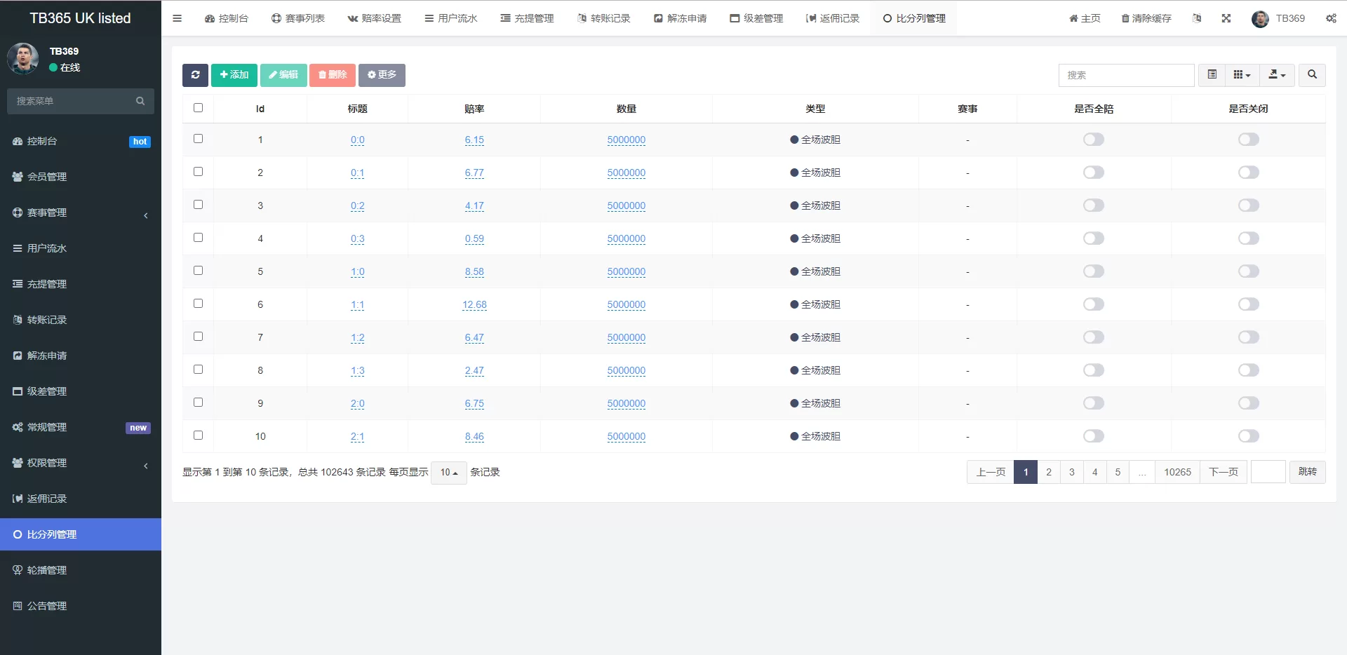 反波胆源码 | 足球下注系统·球盘源码