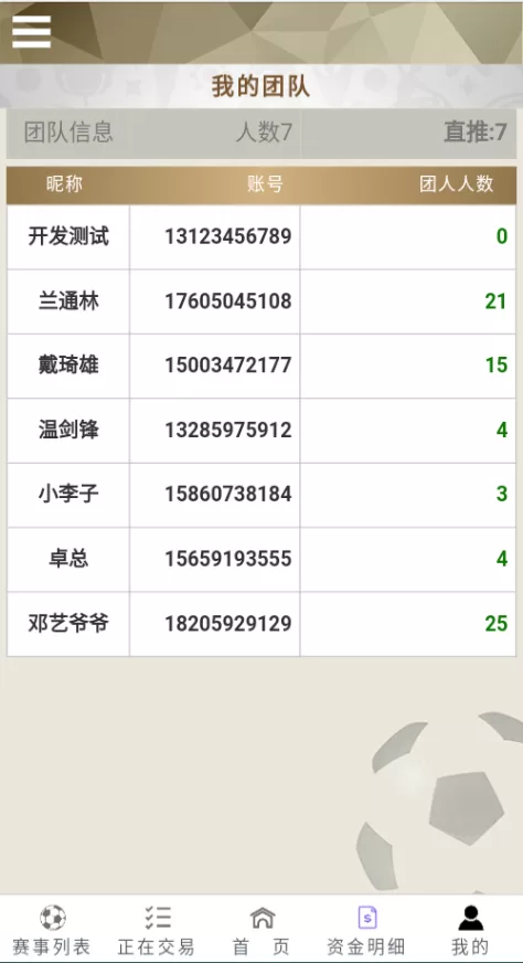 图片[10]-[TG淘金网二开版]世界杯反波胆源码+球盘系统-海外源码