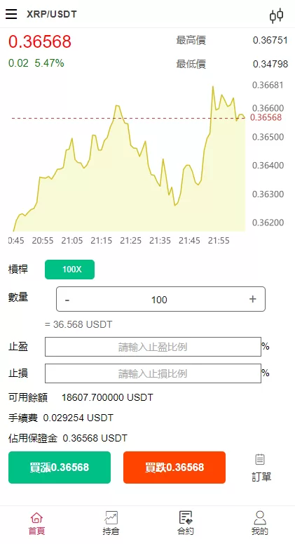 图片[4]-[全新伪交易所系统]虚拟币期货外汇合约交易+微盘时间盘微交易源码-海外源码