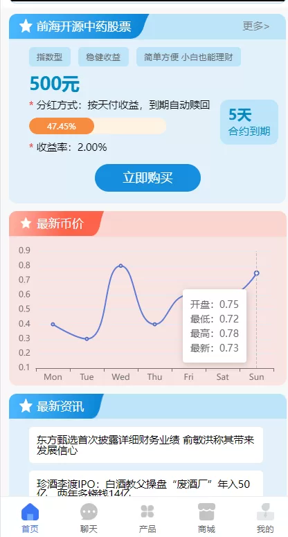 图片[4]-【全新项目投资理财系统】投资众筹系统+自带im即时通讯-海外源码