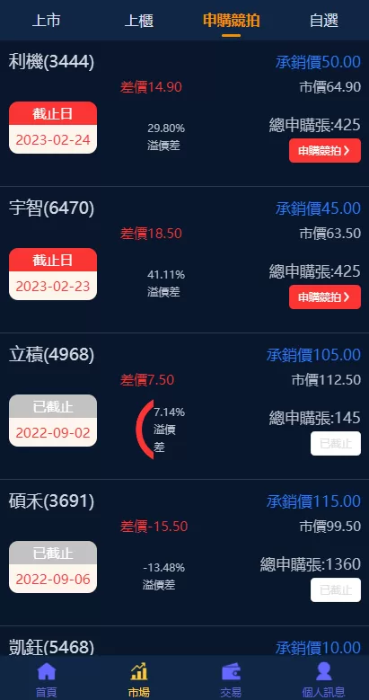 图片[4]-[二开版台湾股票系统]申购折扣交易系统+股票配资源码-海外源码