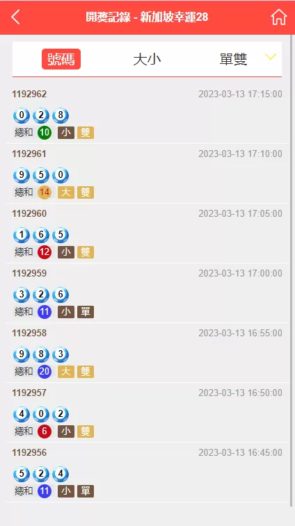 图片[6]-【海外多语言cp系统】越南彩票游戏+pc28系统+预设开奖-海外源码