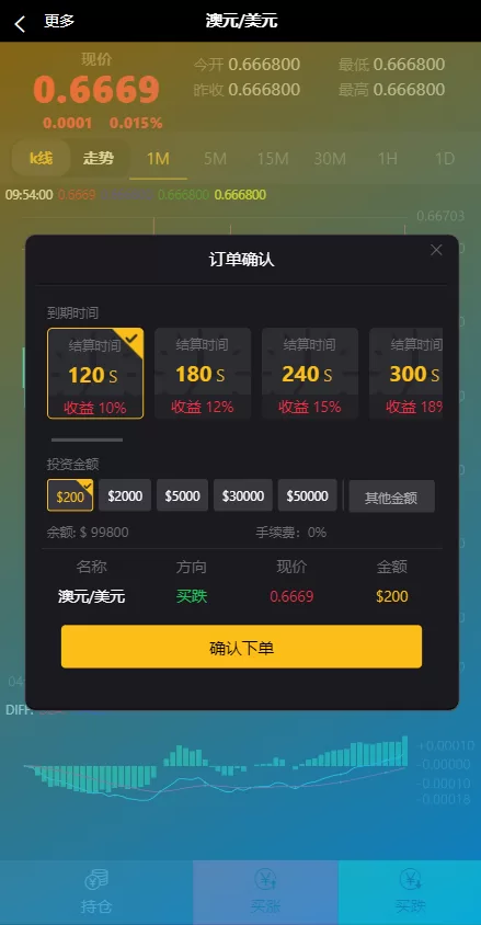 图片[6]-【新版双语言汇汇通系统】代理后台+外汇虚拟币微盘+微交易系统-海外源码