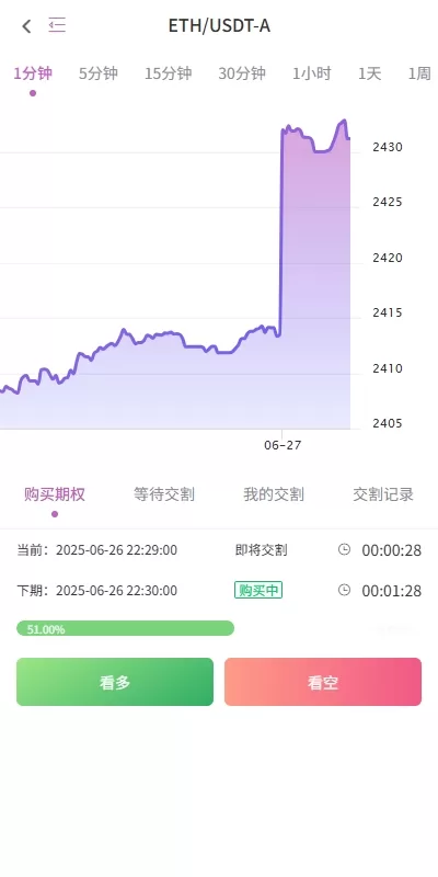 图片[4]-[海外多语言交易所]合约+期权+秒合约+插针控制/申购-海外源码