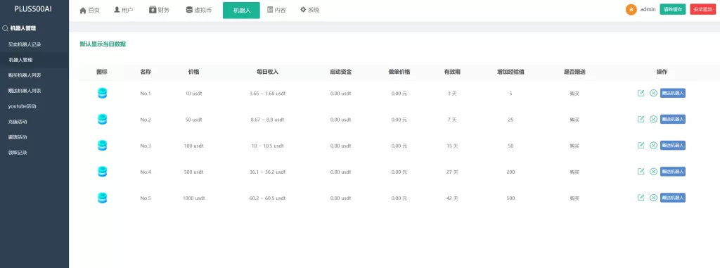 图片[18]-[运营版量化机器人]虚拟币投资理财源码+PC落地页/前端vue-海外源码