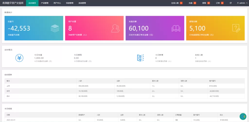 图片[12]-[uinapp版微交易系统]贵金属交易平台+定制版微盘源码-海外源码