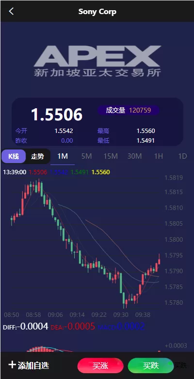 图片[5]-新UI多语言微盘外汇系统/时间盘微盘源码-海外源码