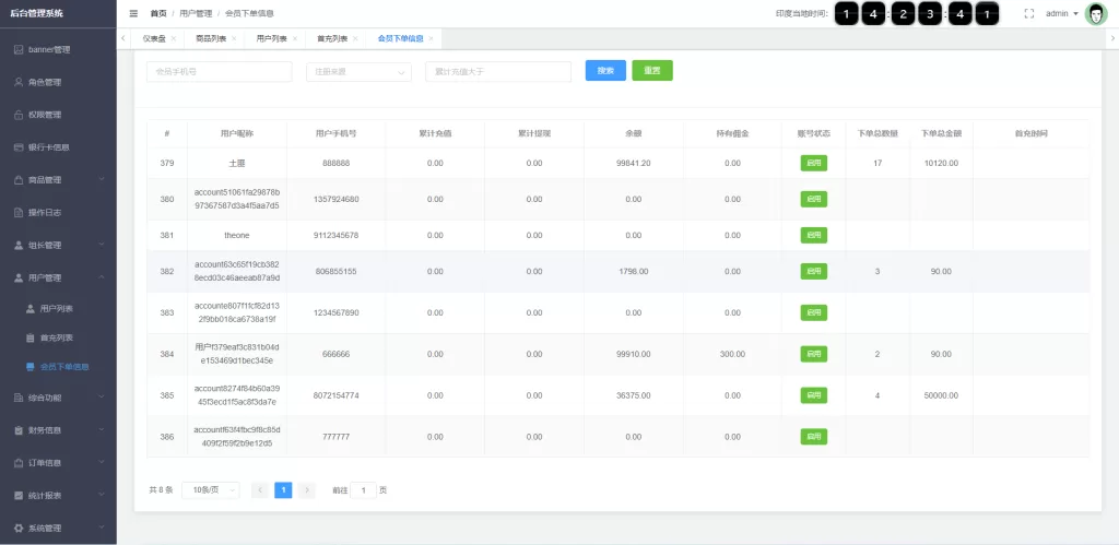 图片[14]-[多语言印度红绿灯系统]多级分销裂变+前端uinapp+后端vue-海外源码