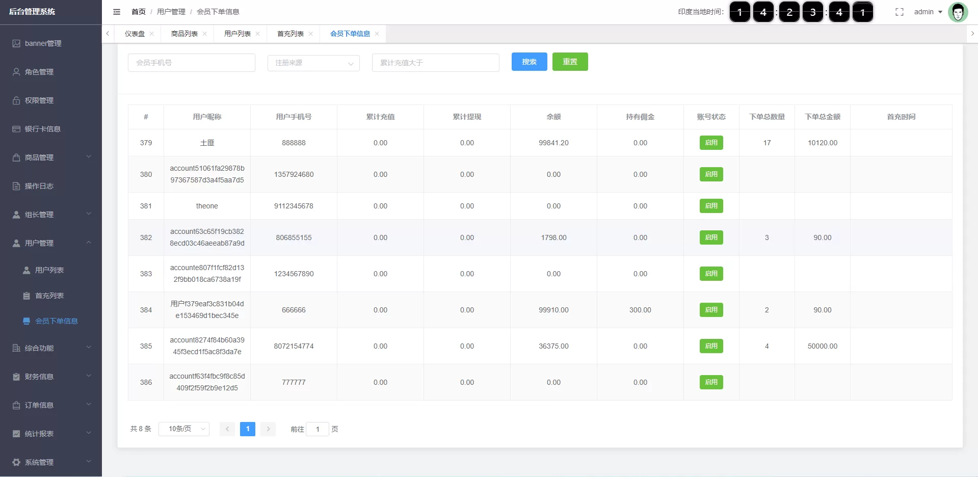 多级分销裂变 | 后端vue·前端uinapp