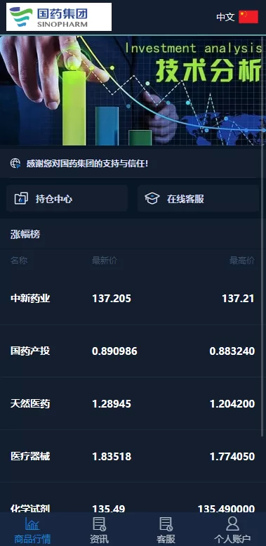 图片[2]-[医药投资微交易系统]微盘时间盘源码+投资理财源码-海外源码