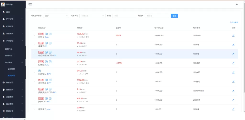 图片[18]-[修复版两融双融系统]新股申购股票配资+策略股票系统带期货交易源码-海外源码
