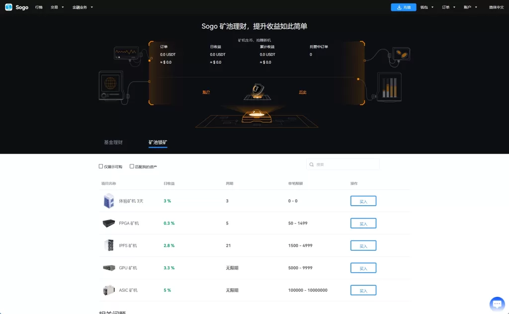 图片[20]-[海外交易所系统]永续合约交割合约+K线控制+质押理财-海外源码