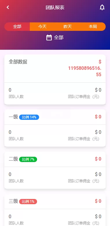 图片[11]-[独家二开抢单刷单系统]连单派单+手动自动订单+叠加组+自动订单系统-海外源码