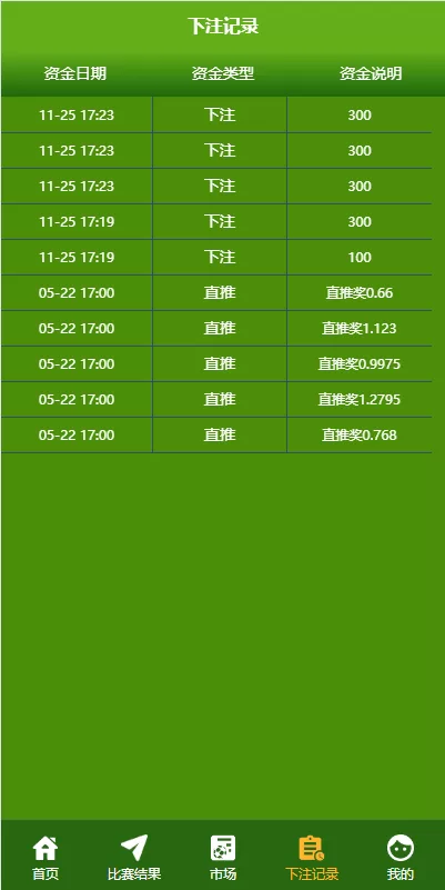 图片[7]-[uinapp双语言反波胆系统]反波胆源码+球盘源码+足球下注系统-海外源码