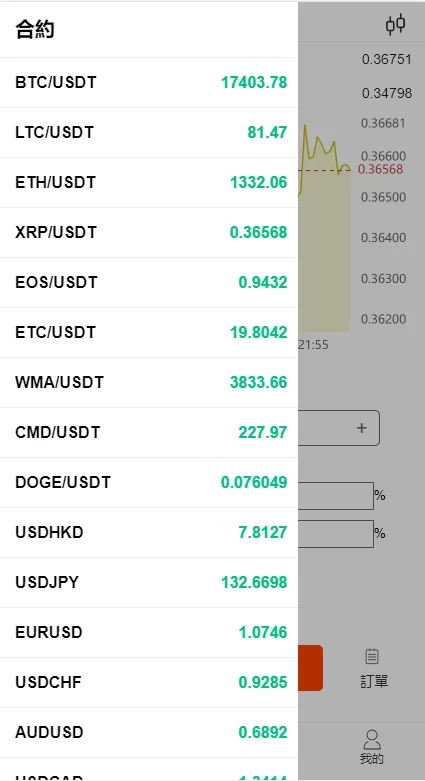 图片[5]-[全新伪交易所系统]虚拟币期货外汇合约交易+微盘时间盘微交易源码-海外源码