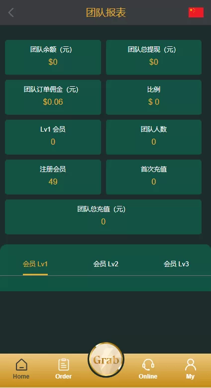 图片[13]-【新版多语言刷单系统】刷单抢单源码+叠加组+订单自动匹配系统-海外源码