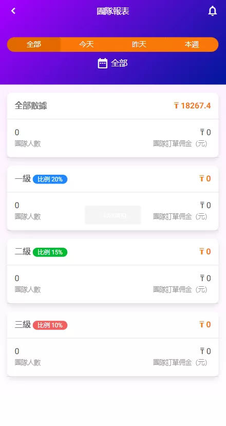 图片[13]-【二开版海外抢单系统】在线派单连单+多语言抢单刷单源码-海外源码